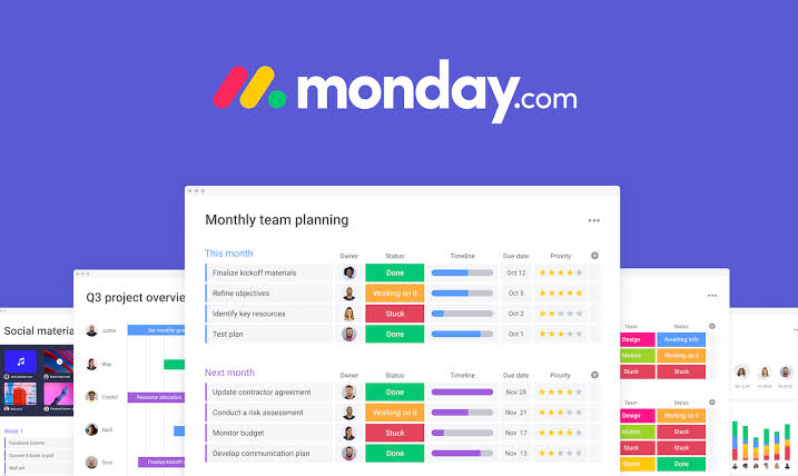 Sneak Peek into Monday.com Reviews For Future Benefits!! 