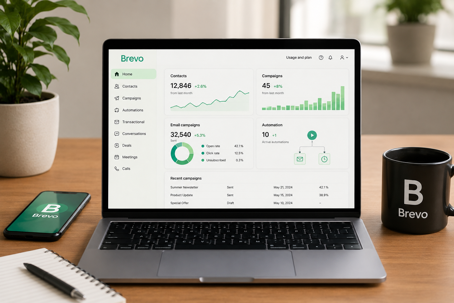 Brevo: The All-in-One Marketing Platform Helping Businesses Grow Smarter