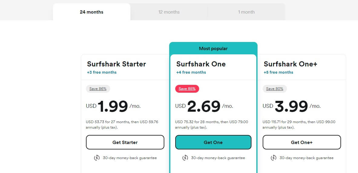 Surfshark Pricing Plans Compared: Which 2-Year Subscription Is Right for You?